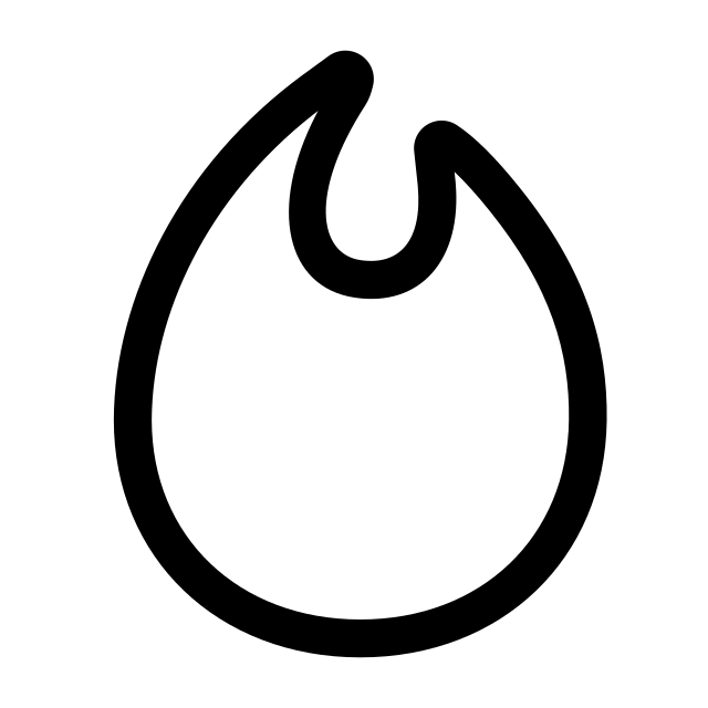 BTU Output