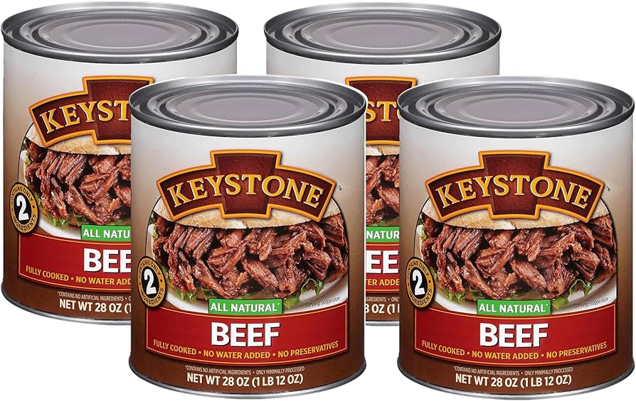 Canned Meat