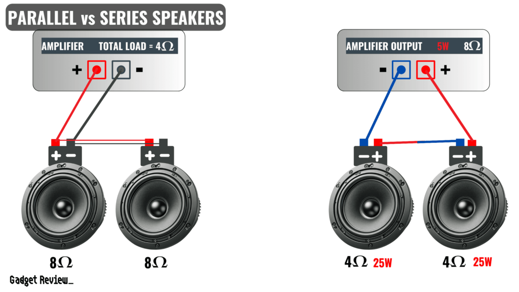 Parallel vs Series Speakers