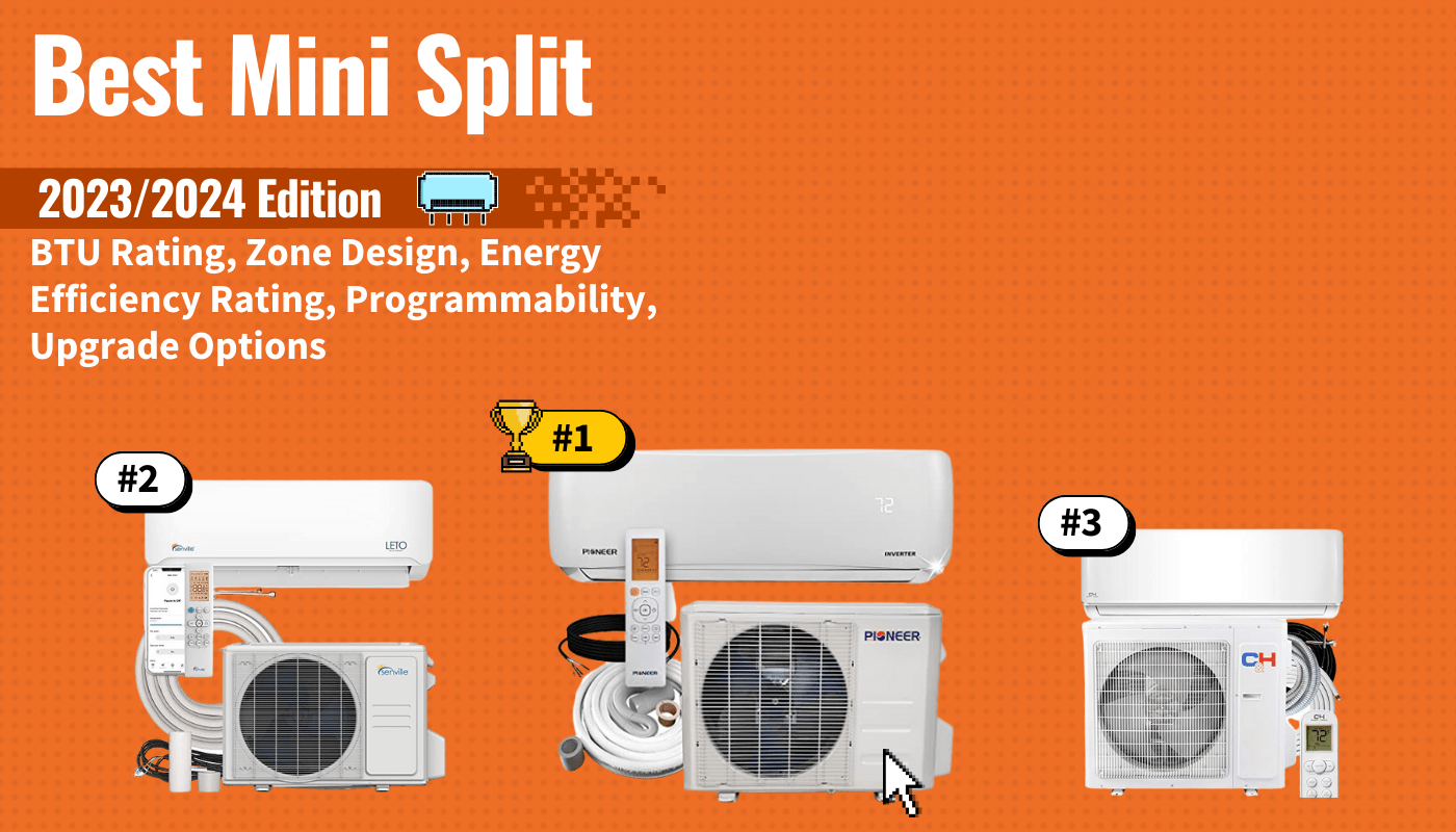 best mini split featured image that shows the top three best air conditioner models