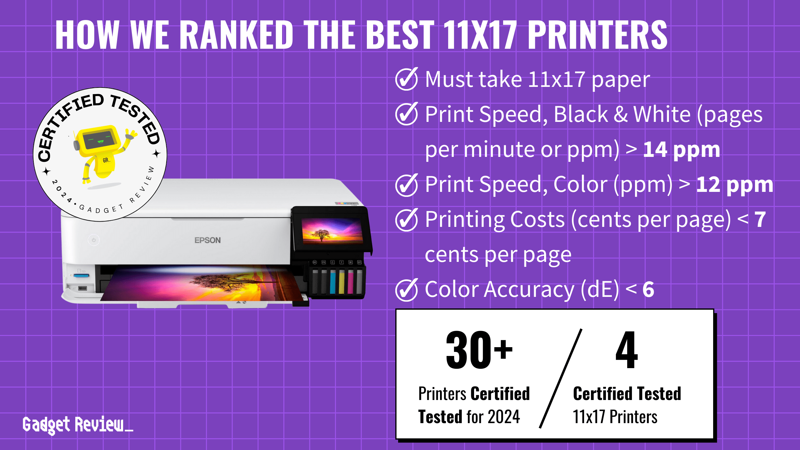 The 4 Best 11×17 Printers in 2025