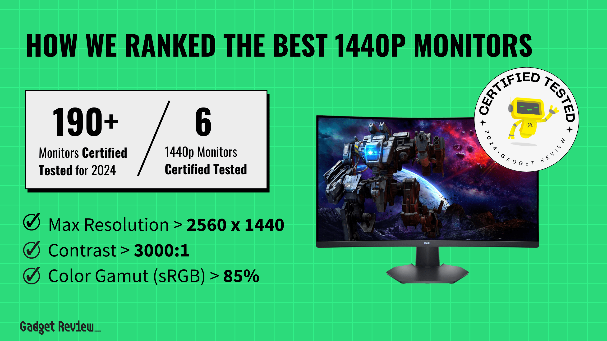 6 of the Top 1440p Monitors in 2025