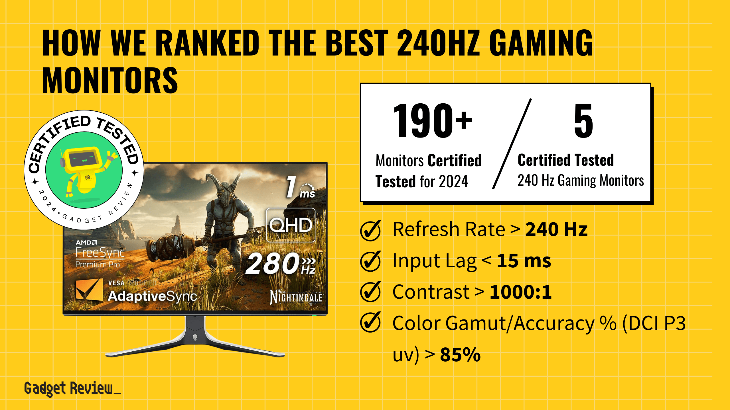 best 240hz gaming monitor guide that shows the top best gaming monitor model