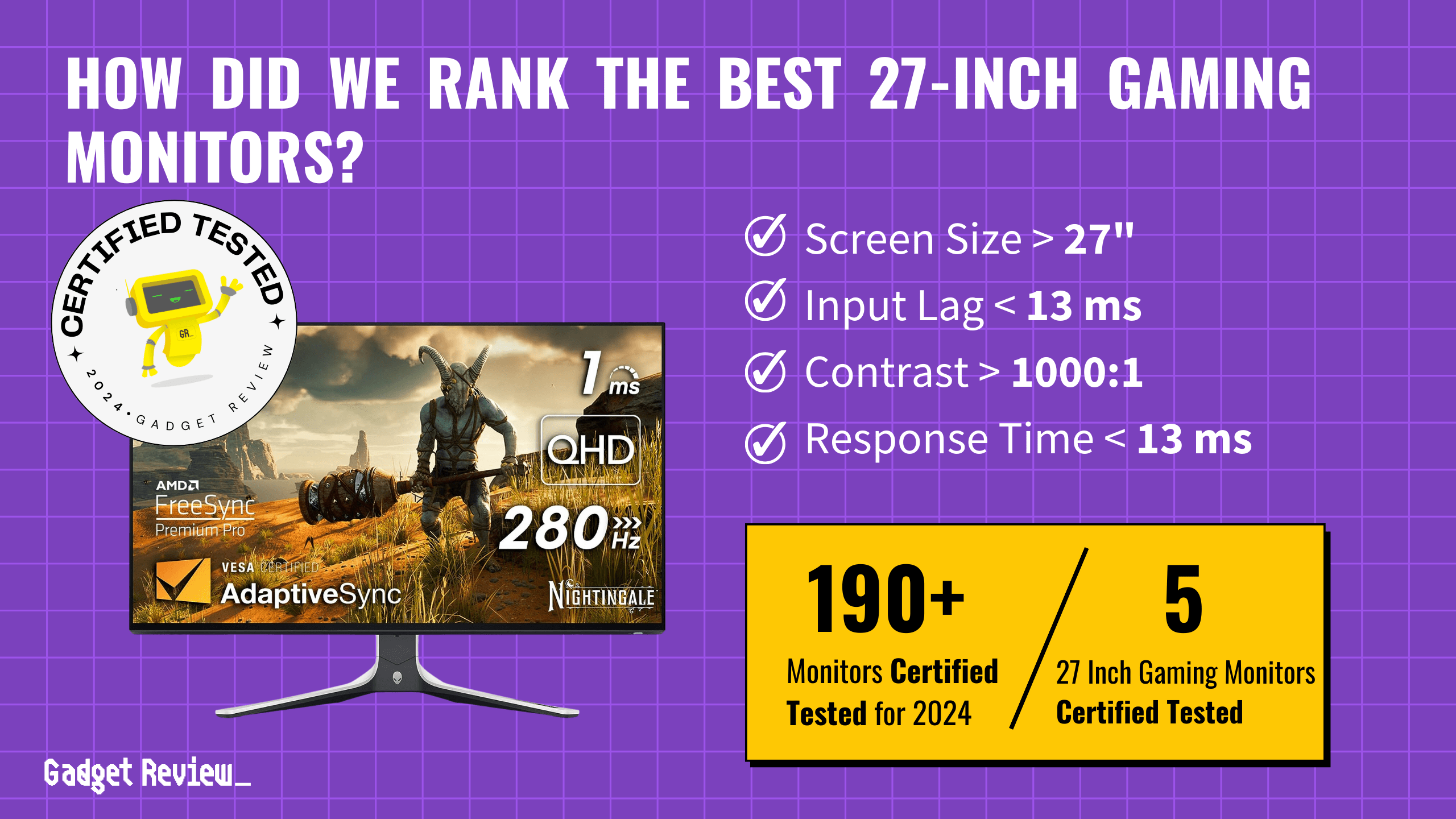 best 27 inch gaming monitor guide that shows the top best gaming monitor model