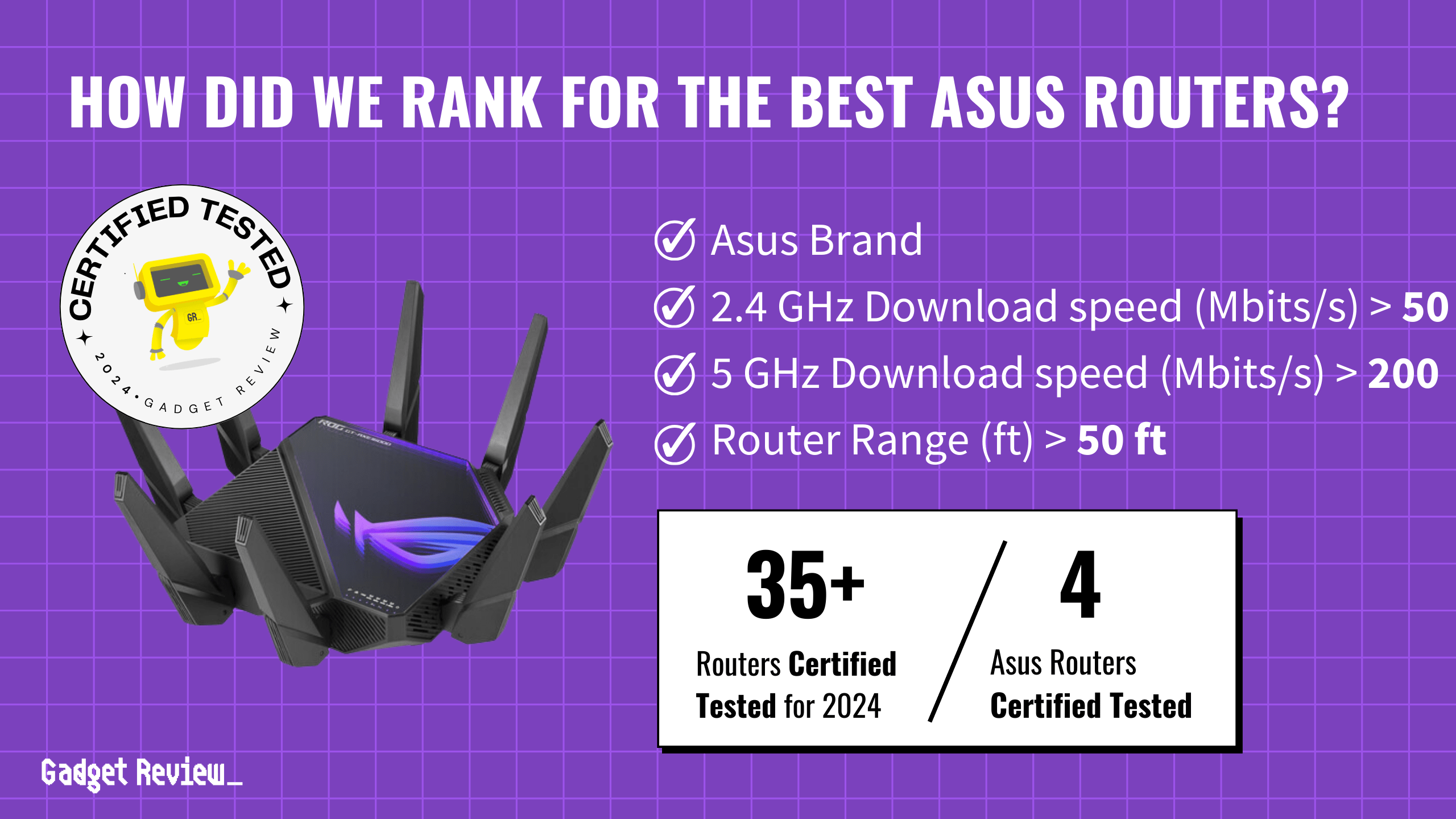 The 4 Best Asus Routers in 2025
