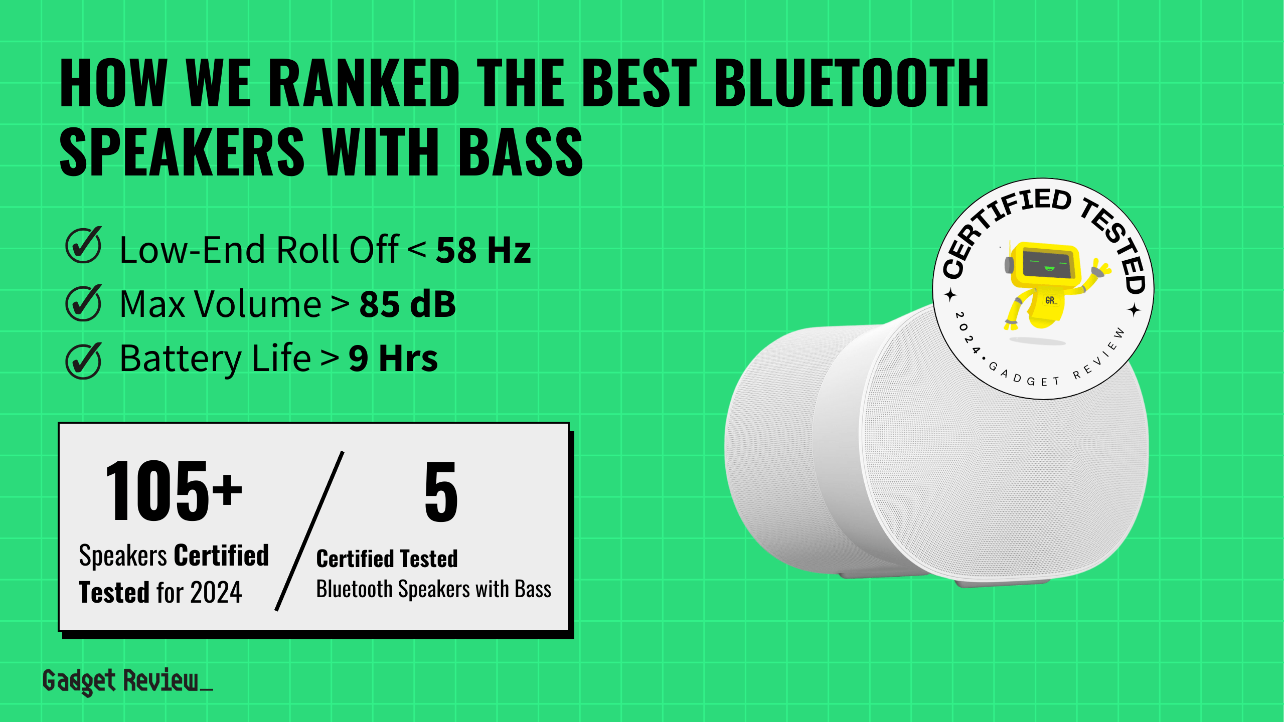 The 5 Best Bass Bluetooth Speakers in 2025