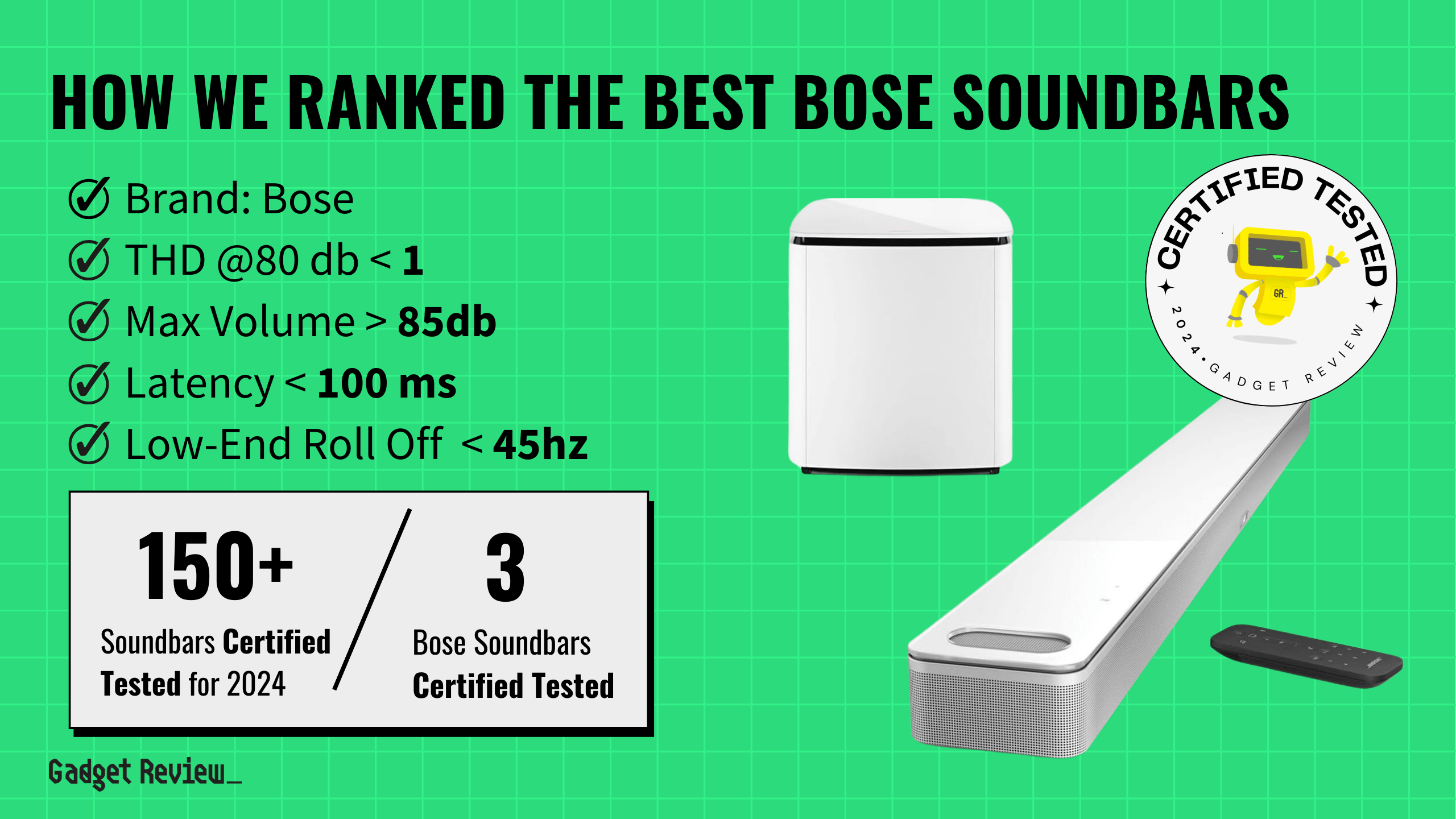 best bose soundbar guide that shows the top best soundbar model