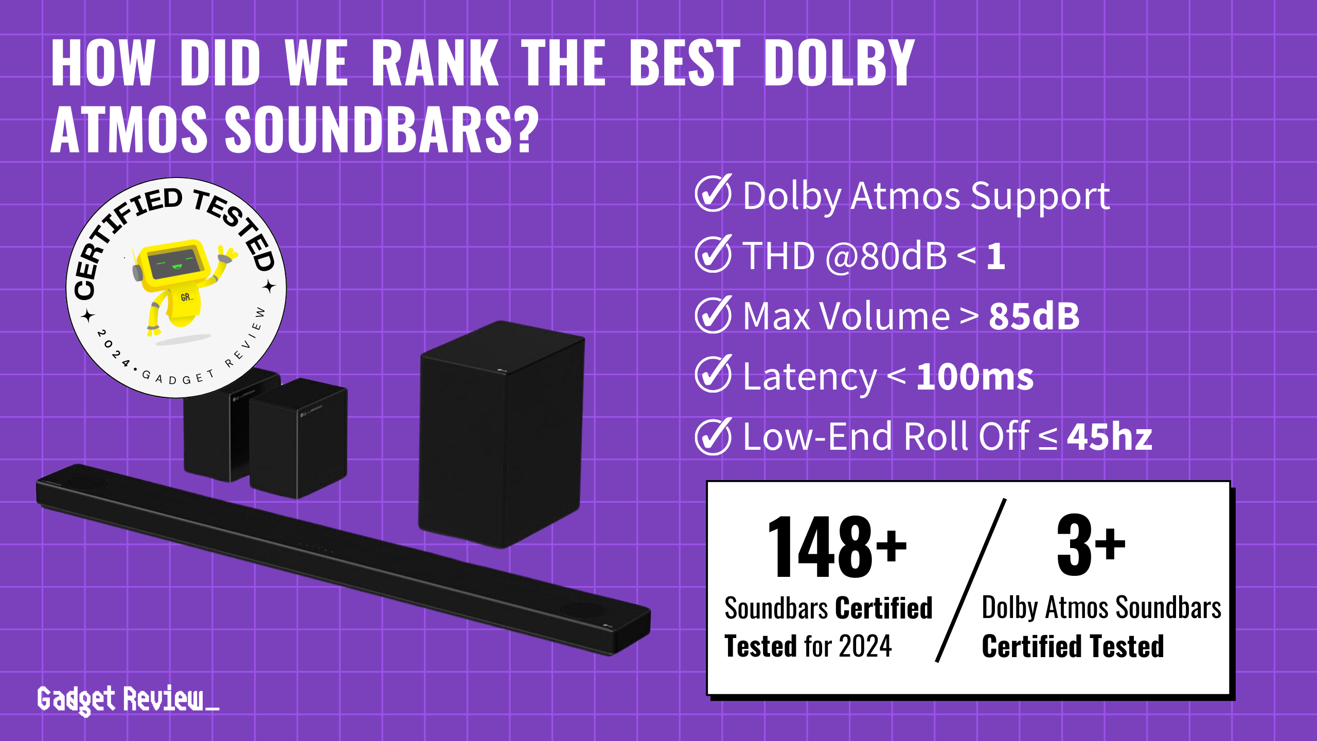 best dolby atmos soundbar guide that shows the top best soundbar model