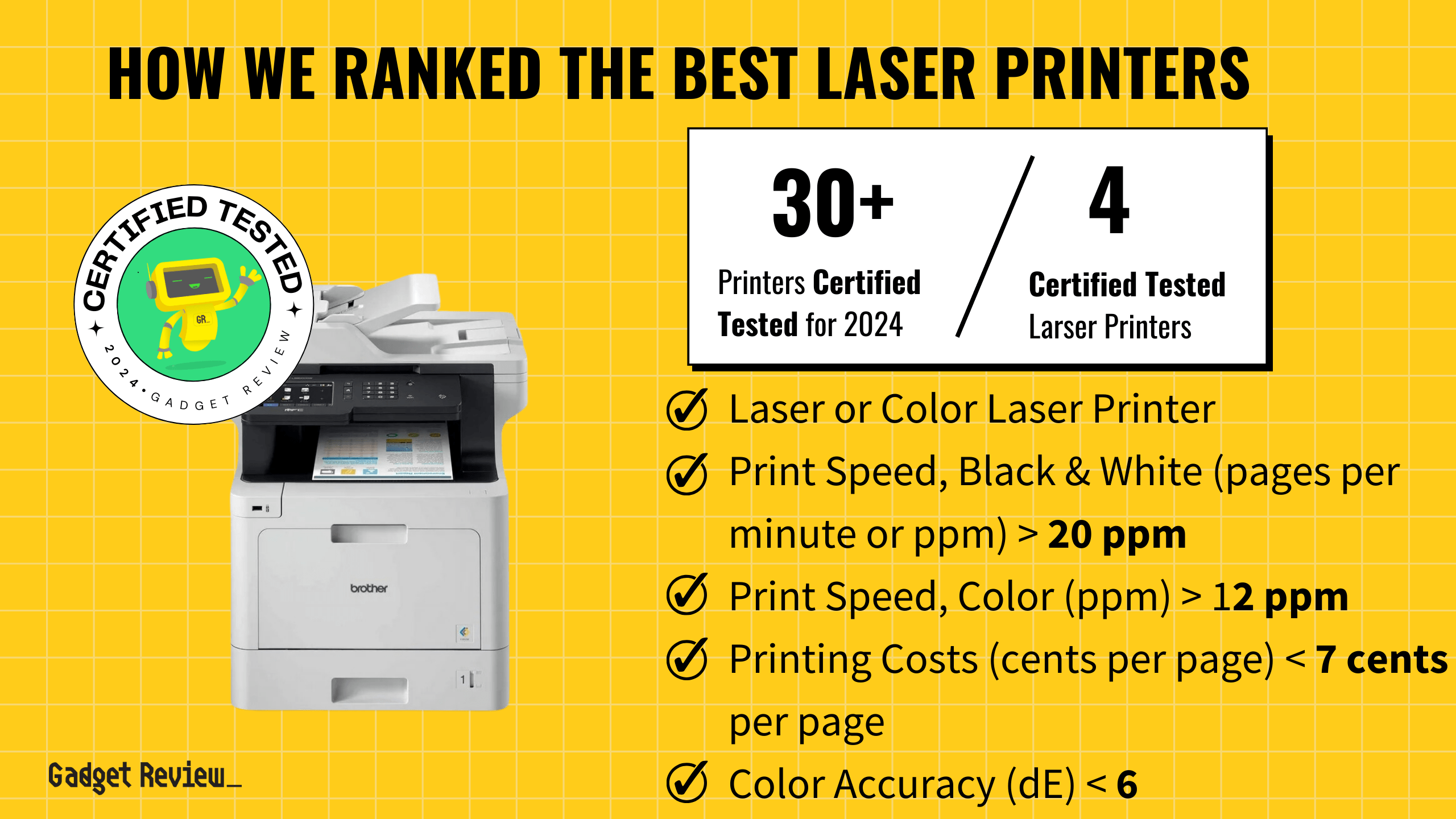 best laser printers guide that shows the top best printer model