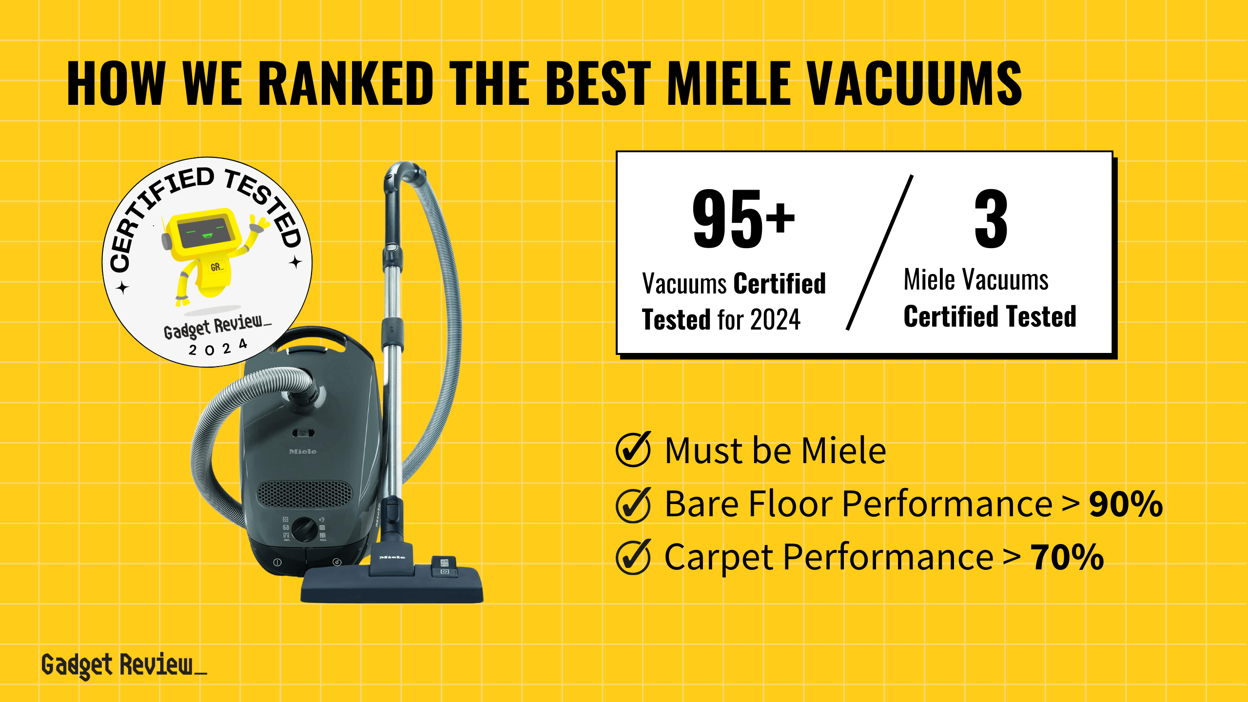 4 of the Best Miele Vacuum in 2025