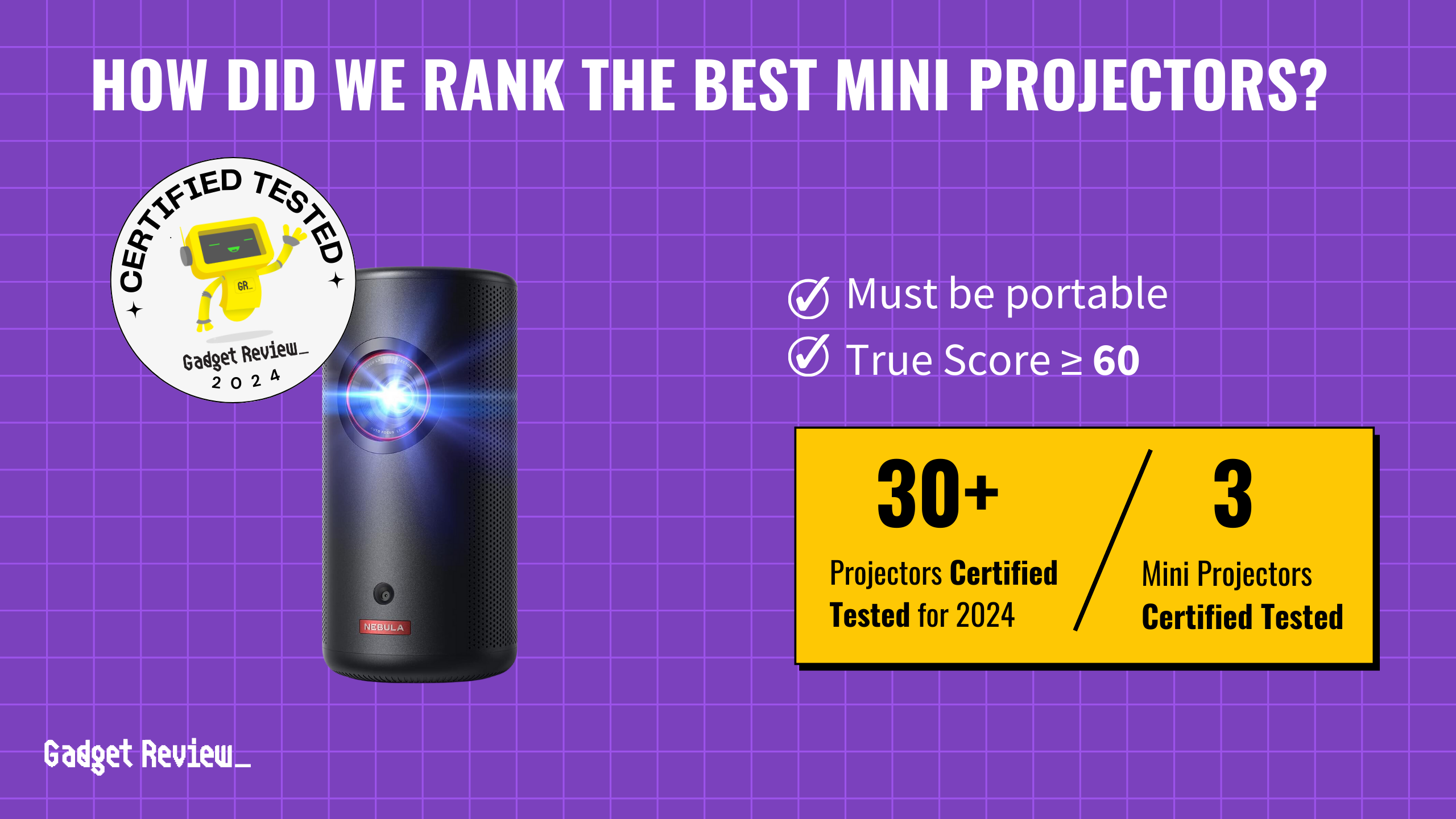 best mini projector guide that shows the top best projector model