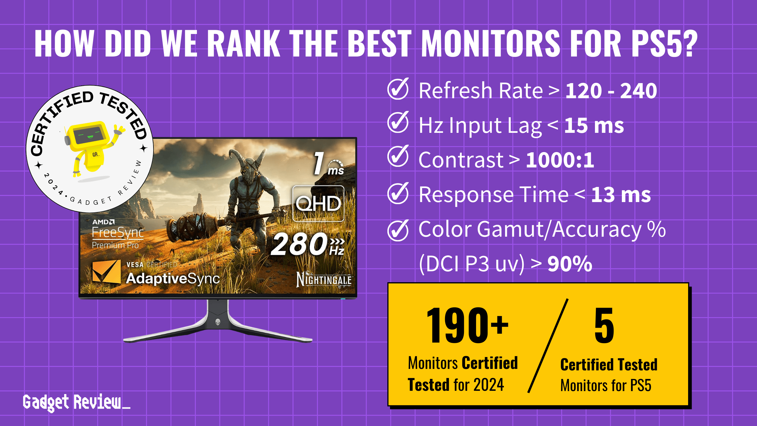 5 of the Best Monitors For PS5 in 2025