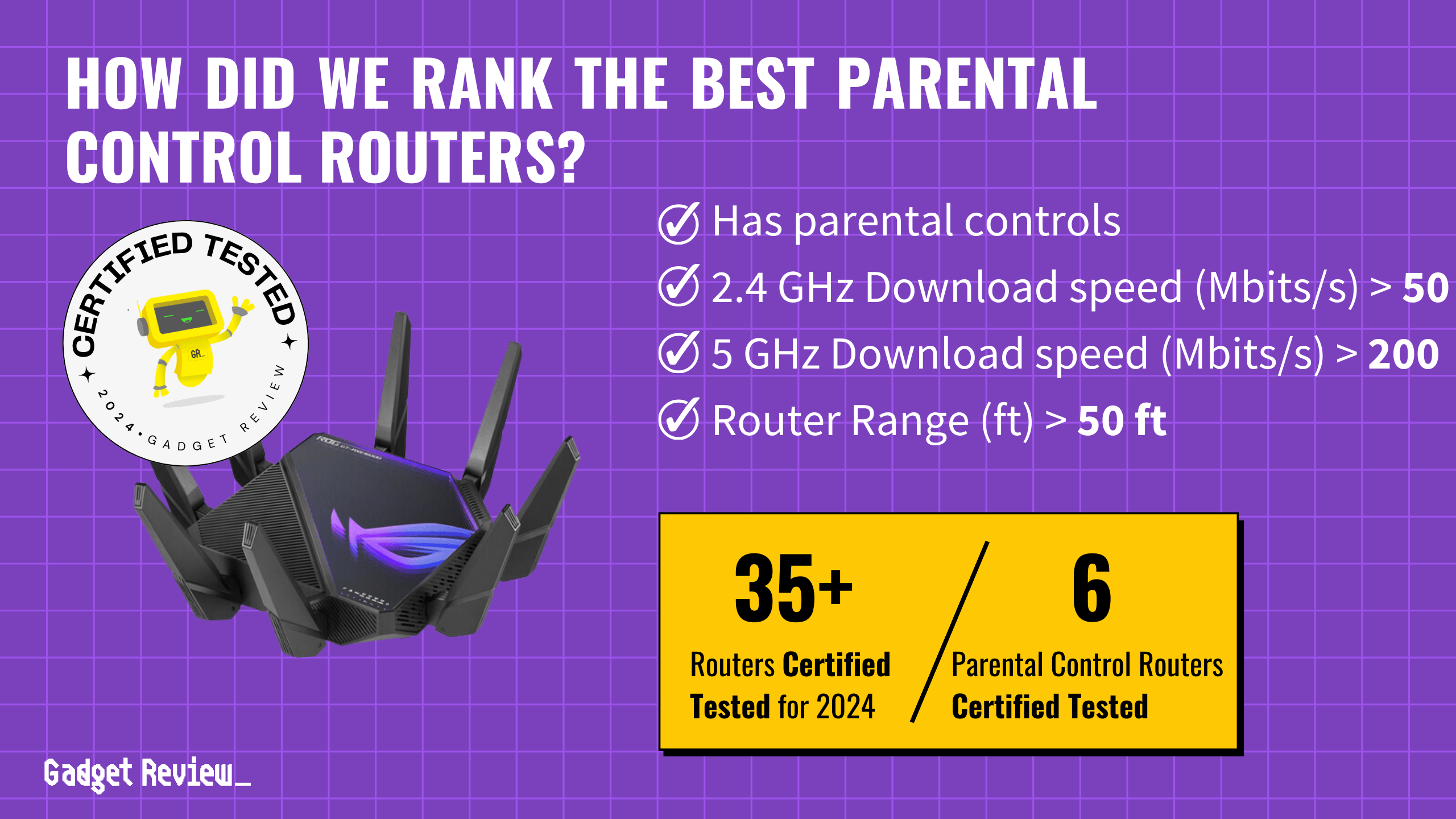 6 of the Best Wi-Fi Routers With Parental Controls in 2025