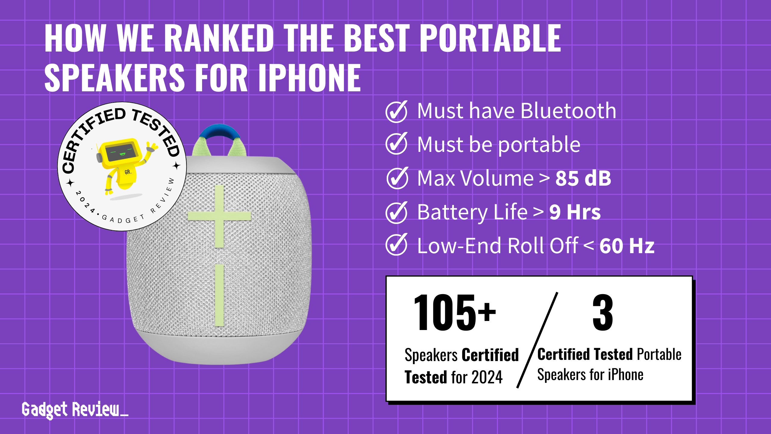 best portable speakers for iphone guide that shows the top best bluetooth speaker model