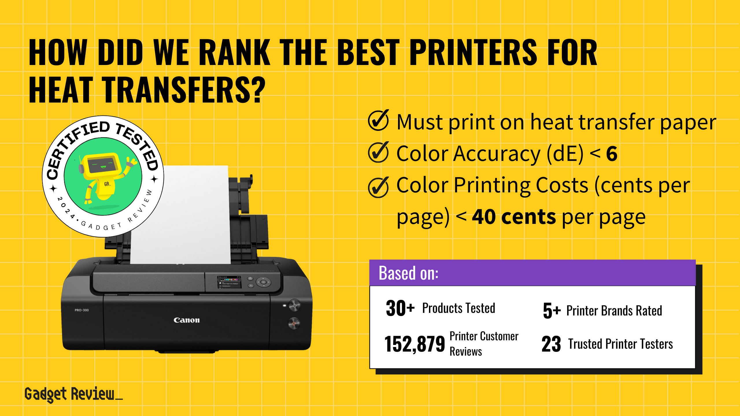 best printer heat transfers guide that shows the top best printer model