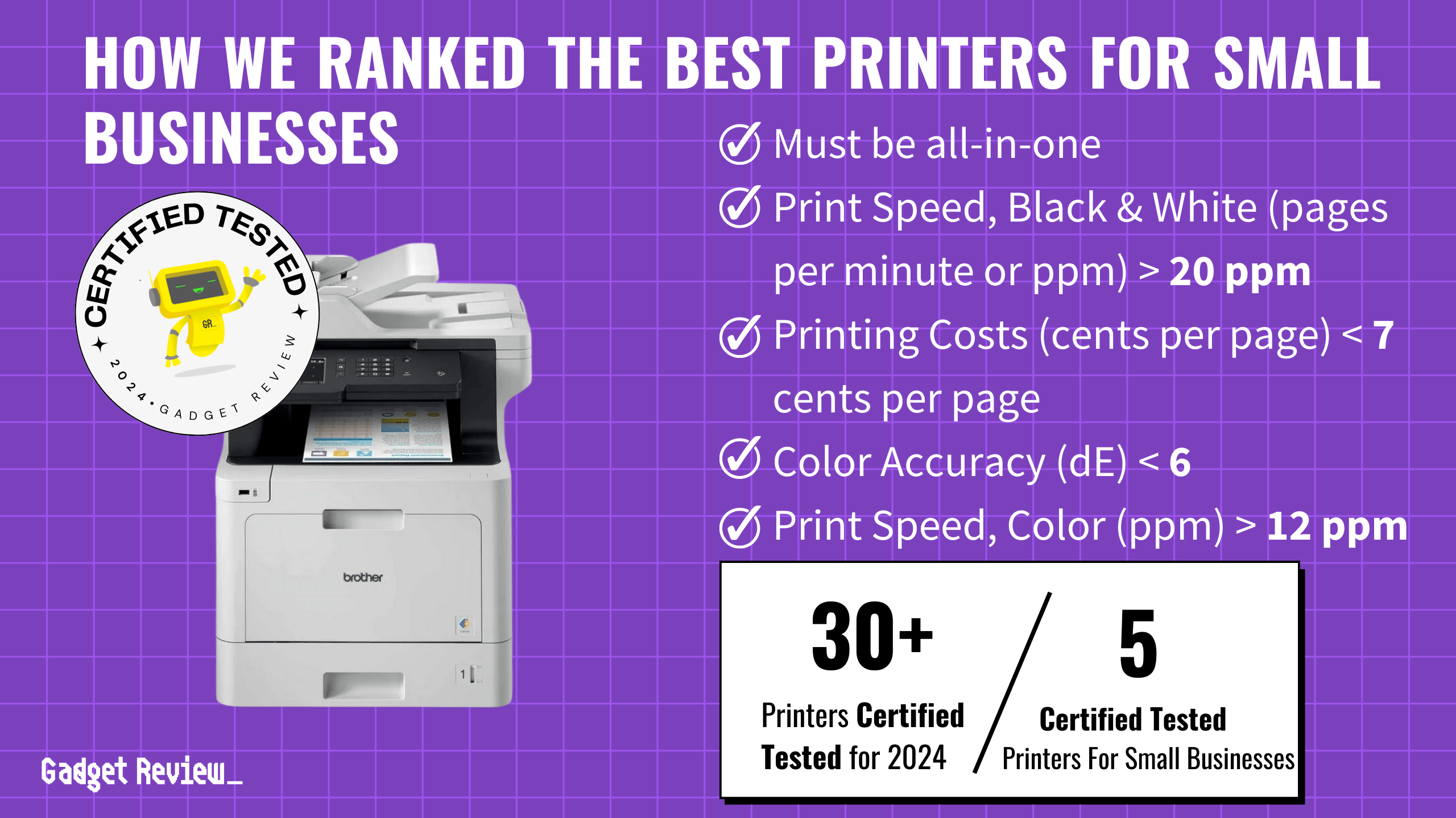 5 Top Printers for Small Business of 2025 Ranked