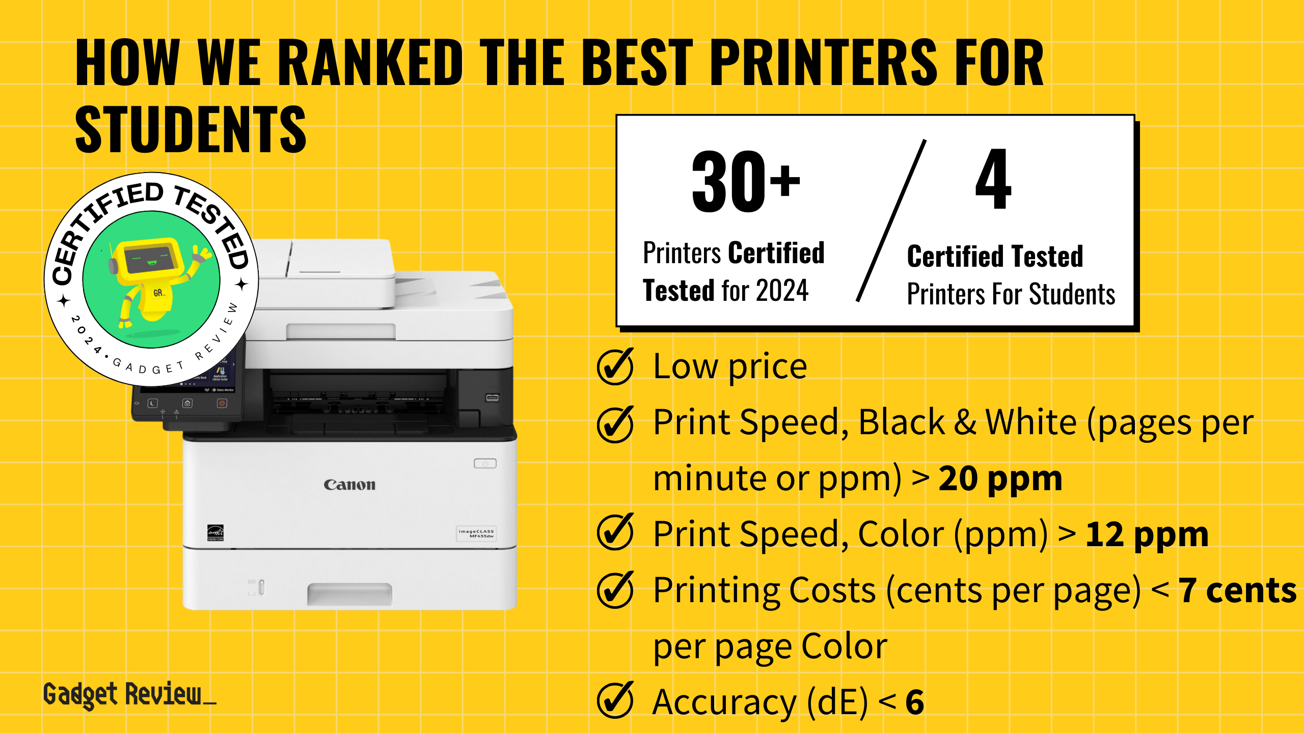 best printer students guide that shows the top best printer model