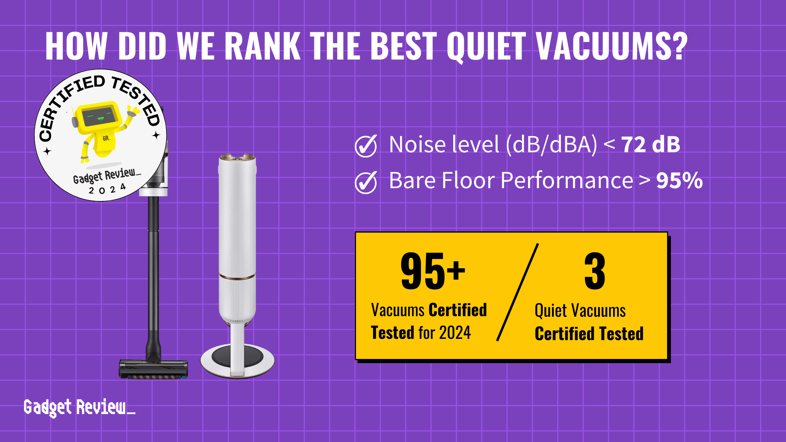 What are the Top 3 Quiet Vacuum in 2025