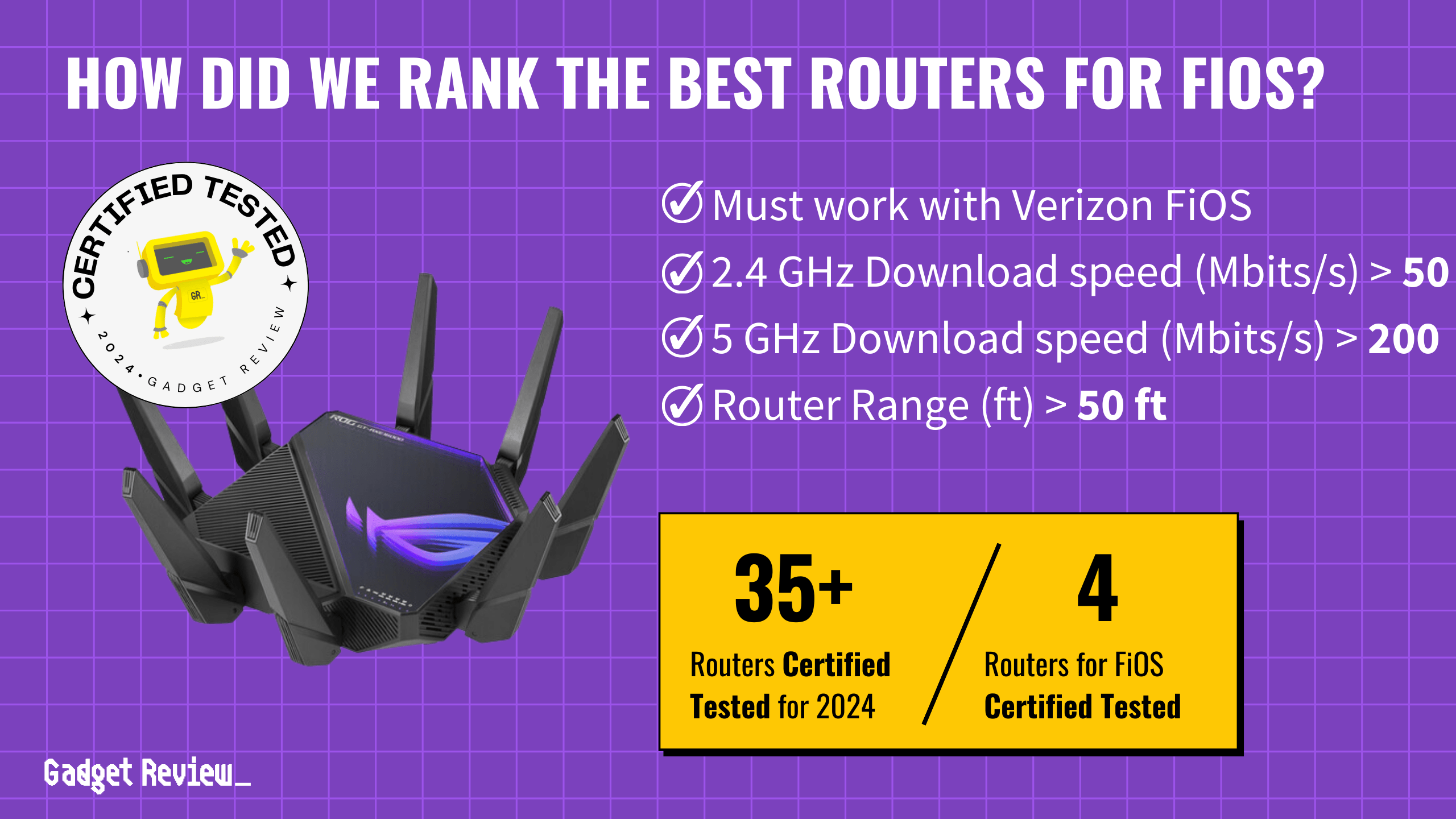 4 Top Routers for Fios of 2025 Ranked