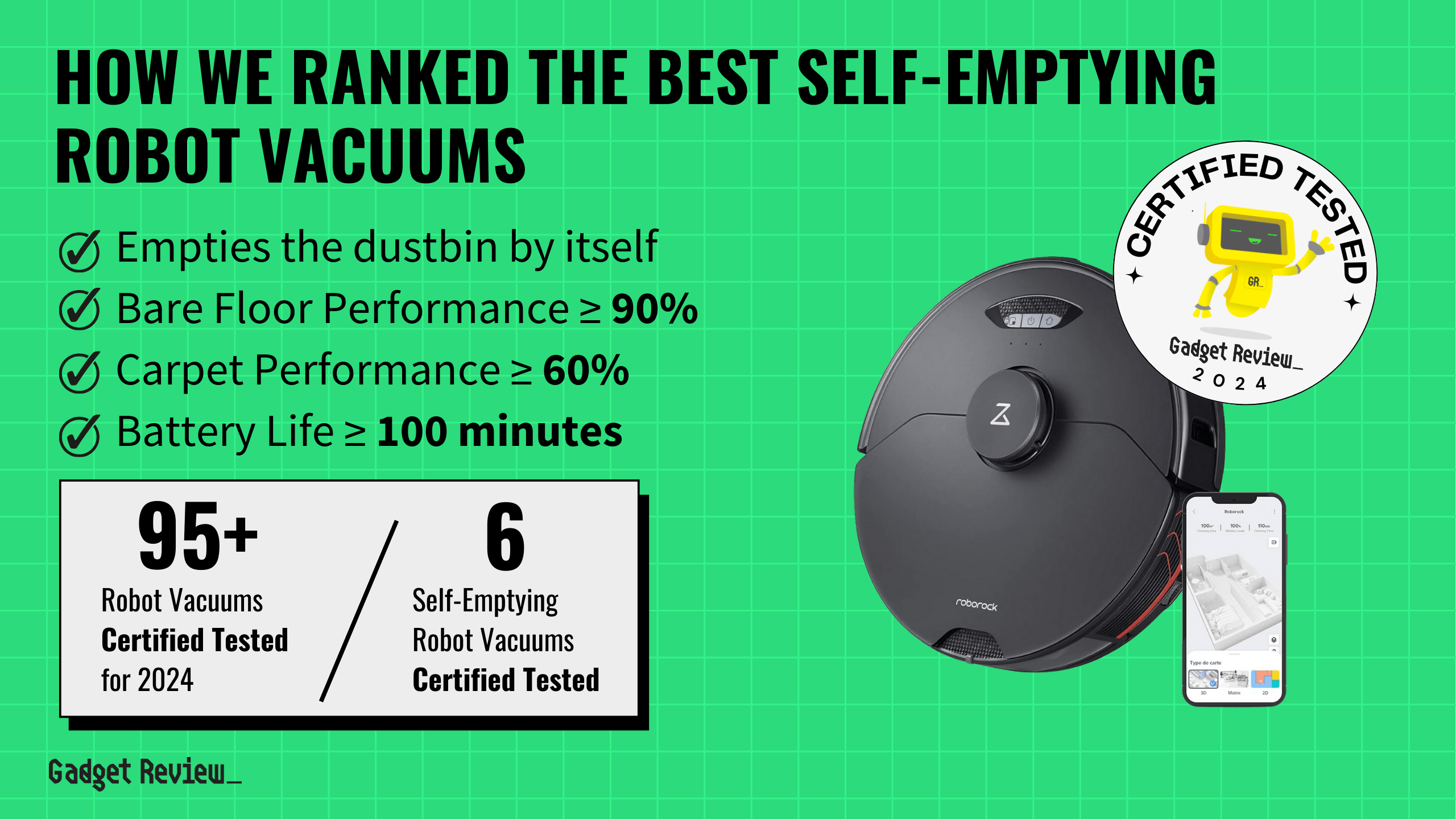 best self emptying robot vacuum guide that shows the top best robot vacuum model