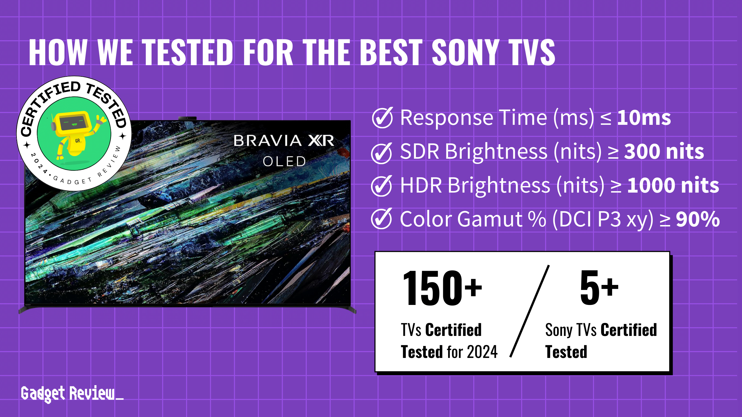 best sony tv guide that shows the top best tv model