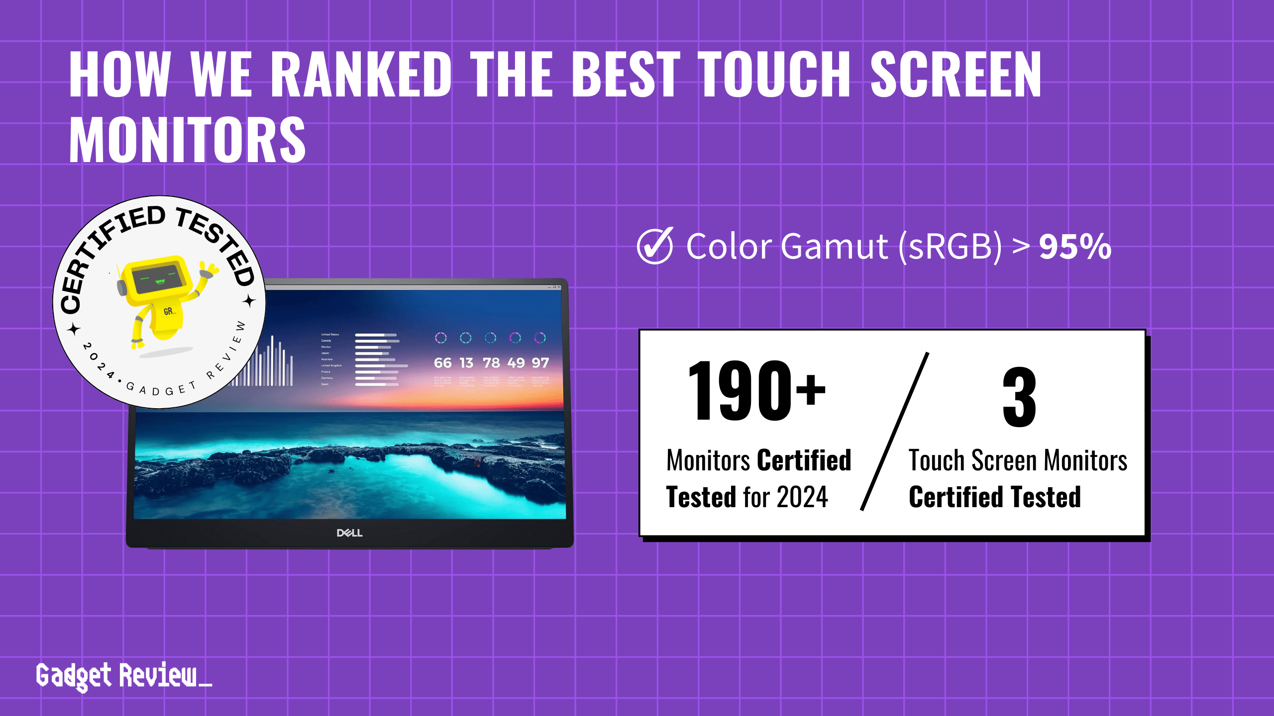 best touch screen monitor guide that shows the top best computer monitor model
