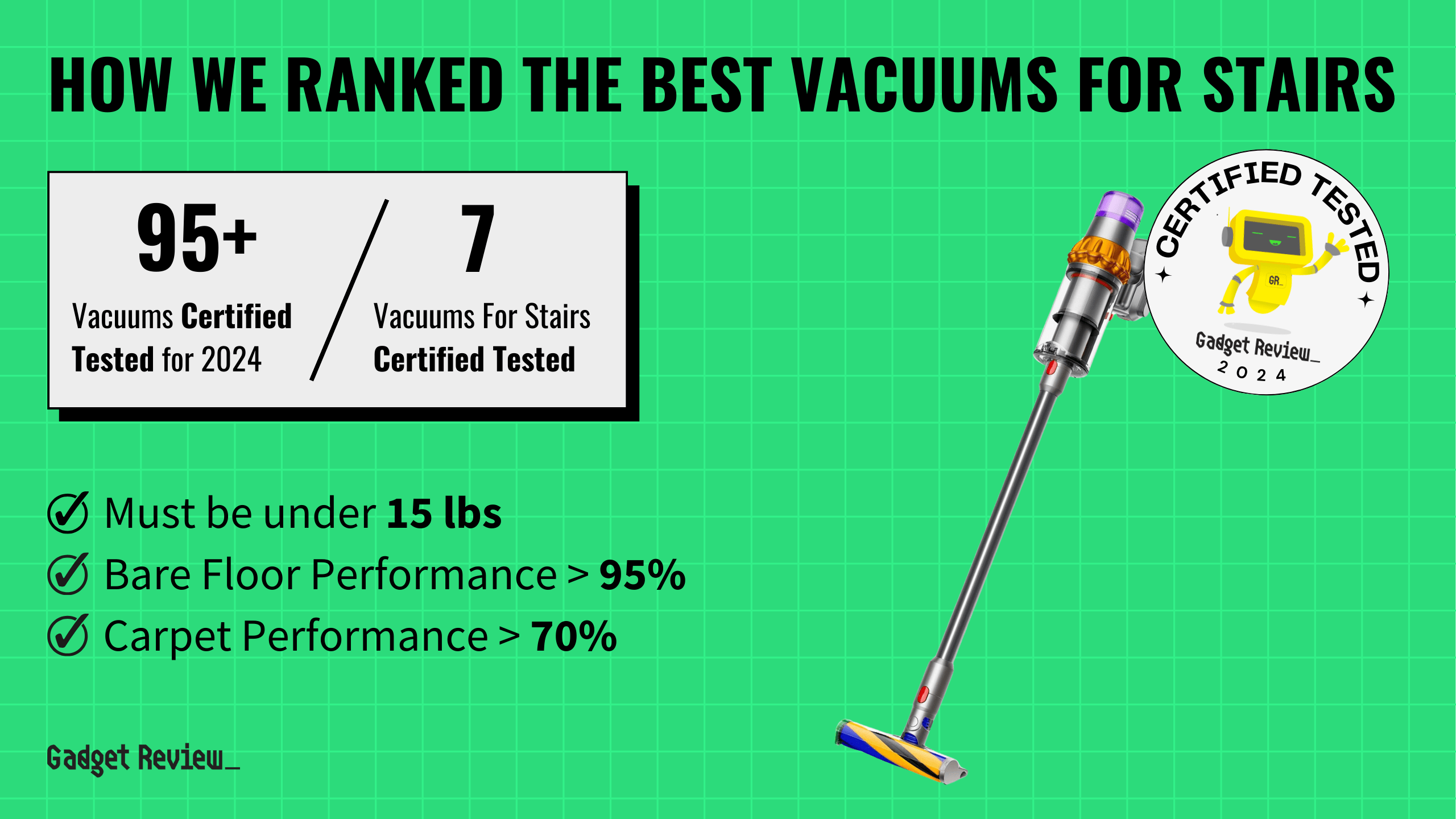 best vacuums for stairs guide that shows the top best vacuum cleaner model