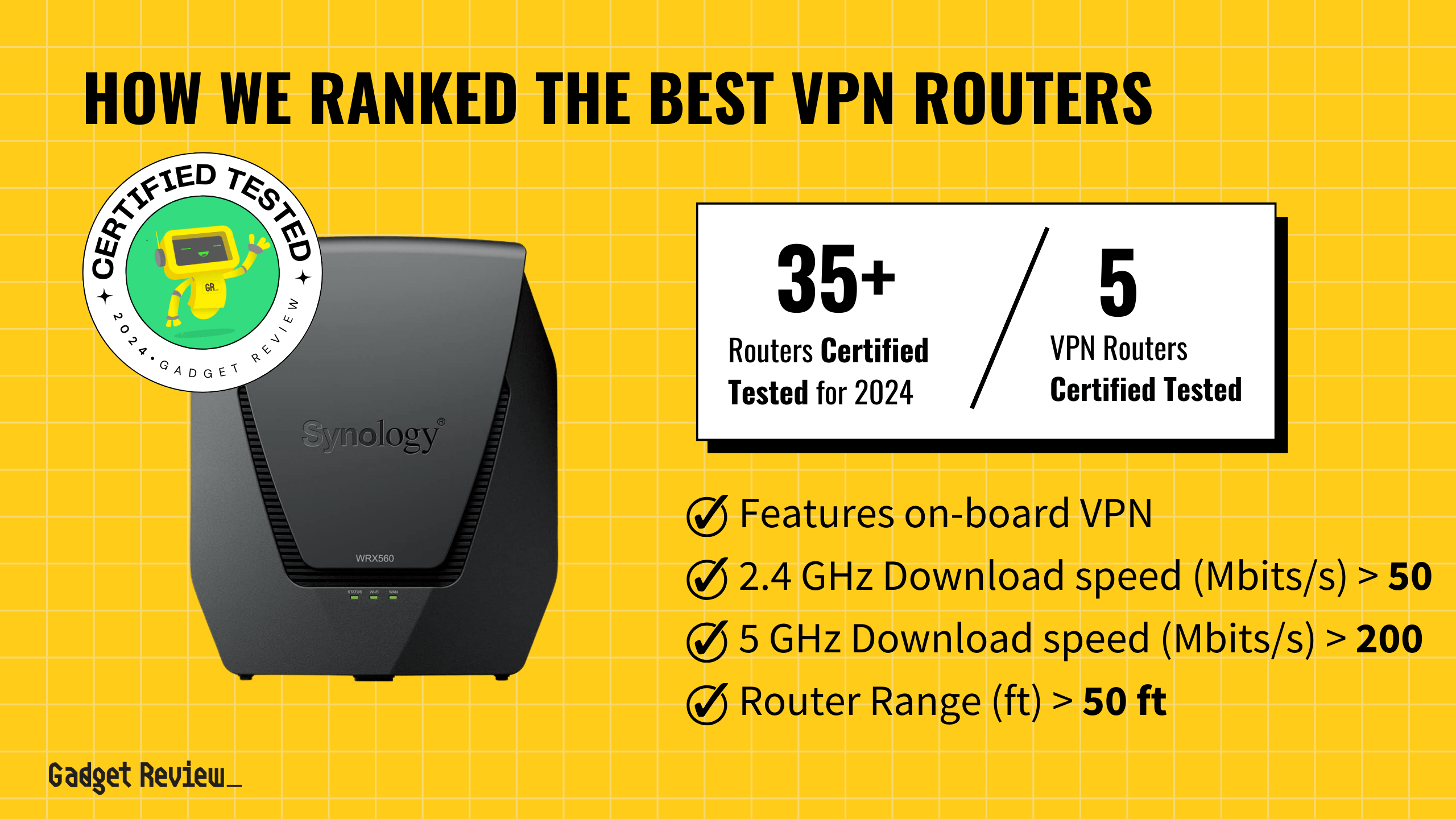The 5 Top VPN Routers in 2025