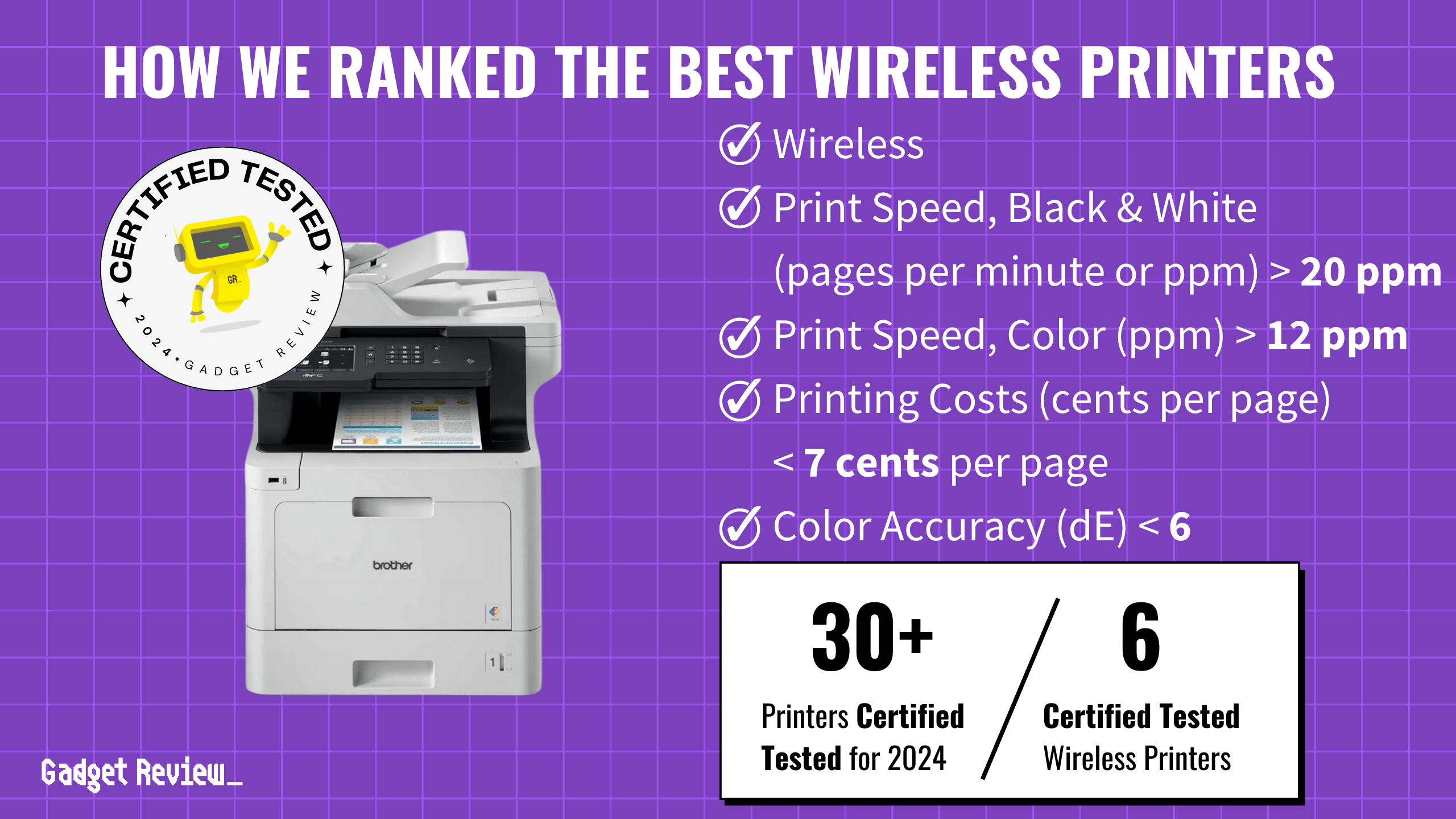5 of the Best Wireless Printers in 2025