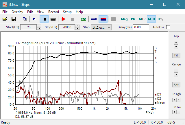 frequency response software