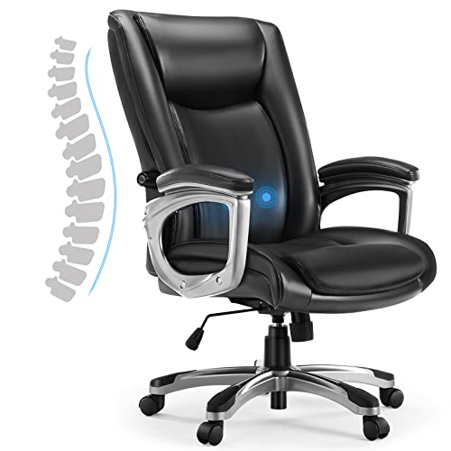 MCQ Ergonomic Review