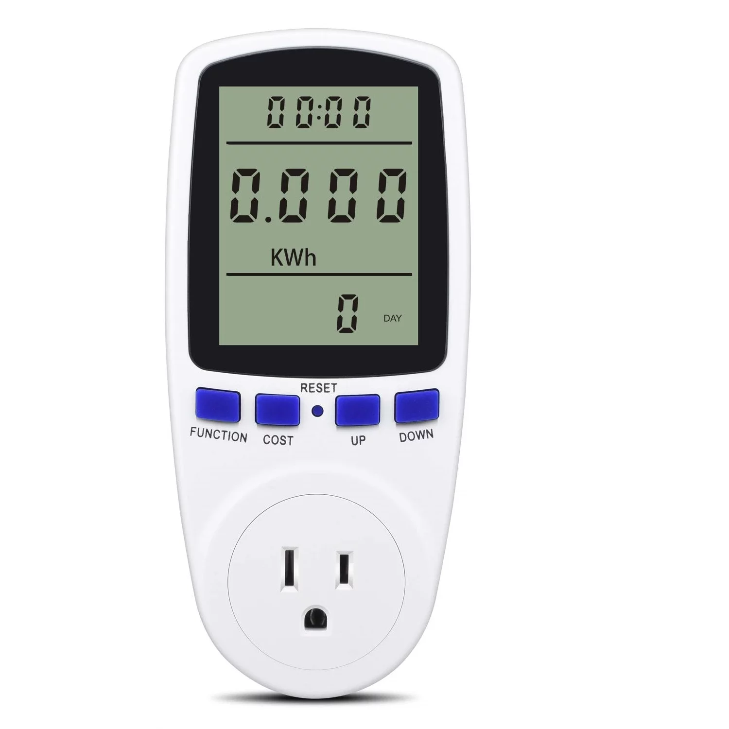 power meter