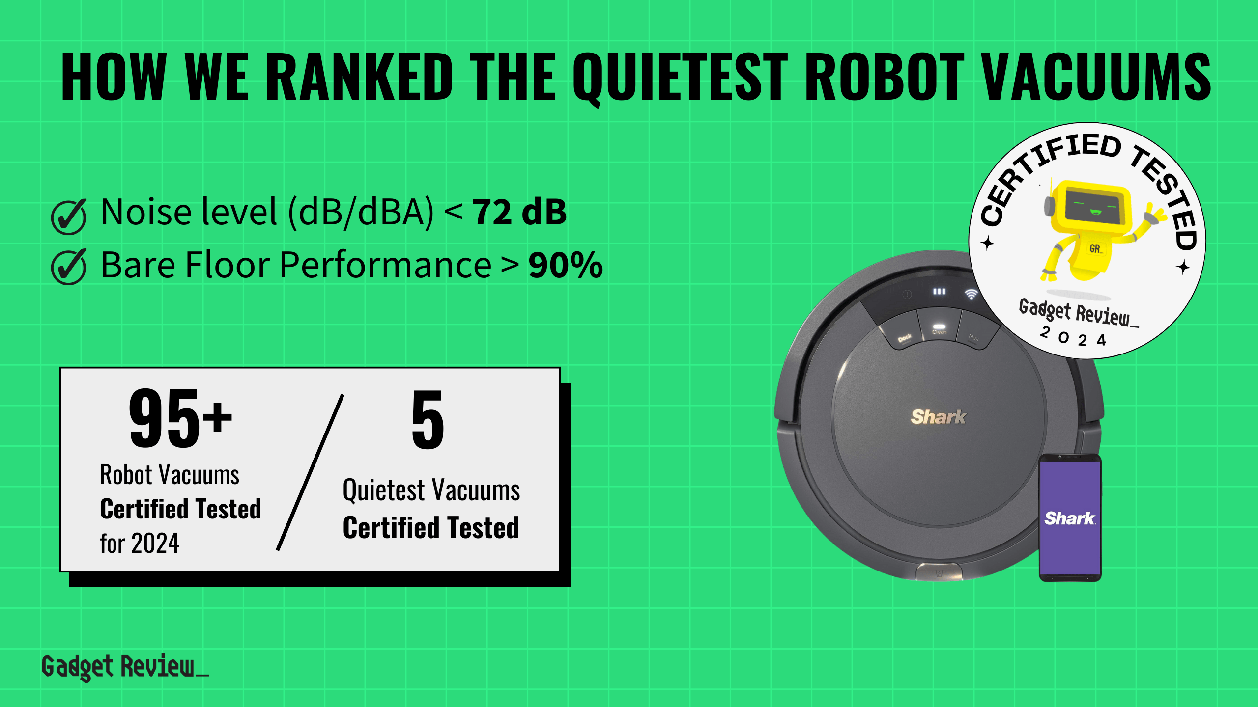 quietest robot vacuum guide that shows the top best robot vacuum model
