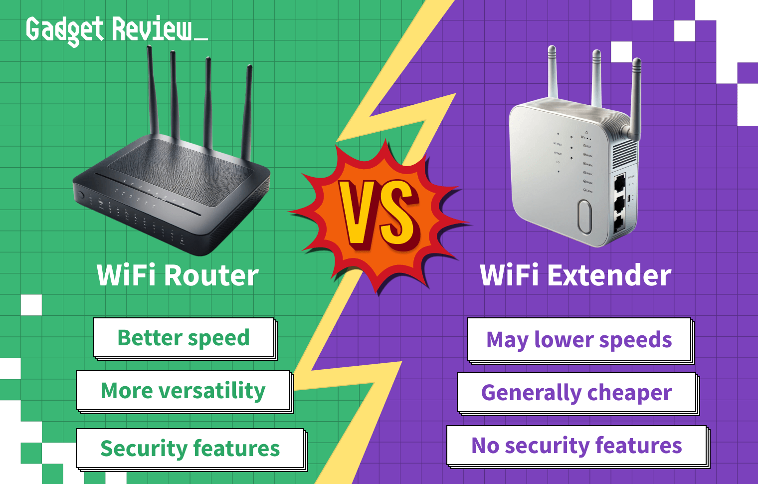 WiFi Router vs Extender