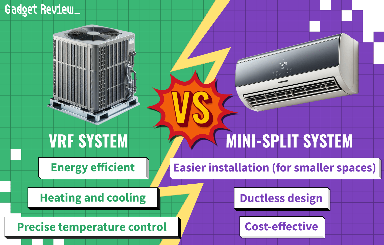 vrf vs mini split guide